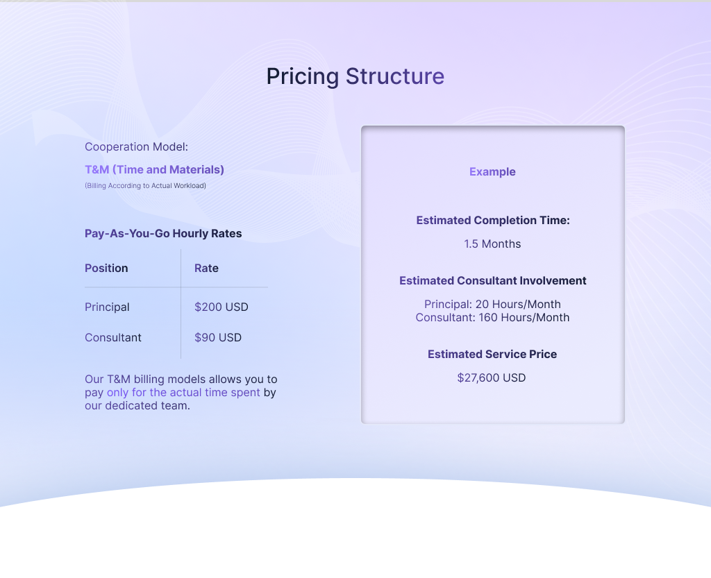 Pricing Structure