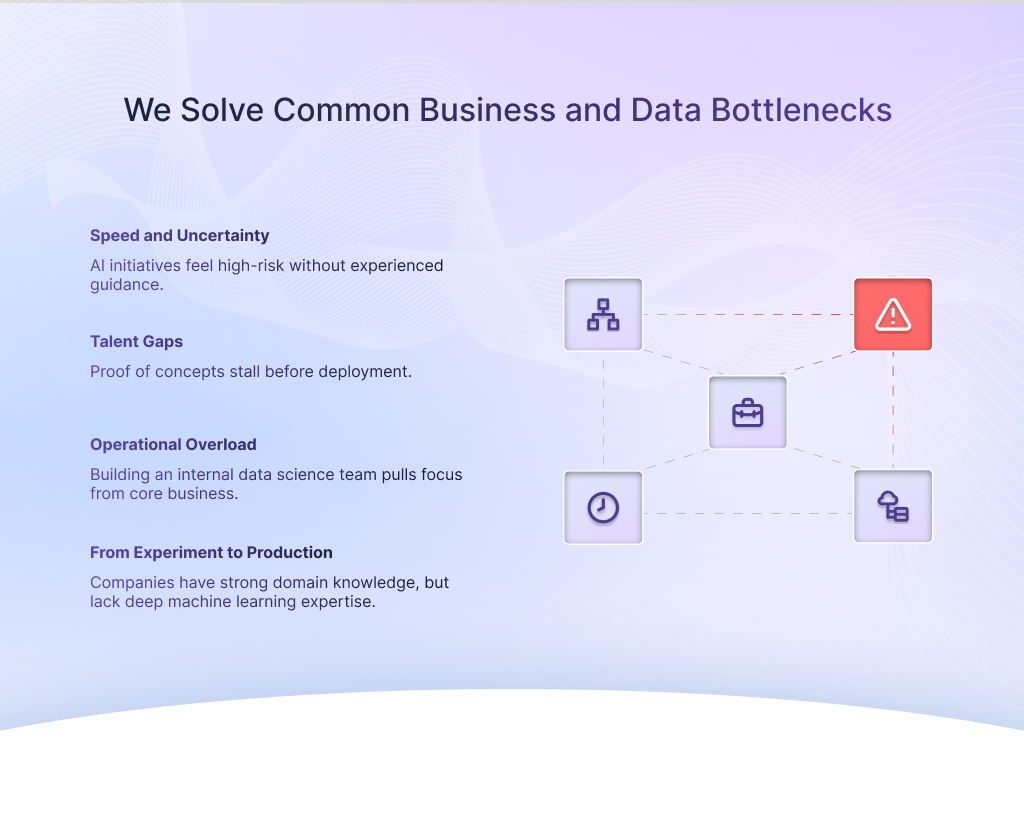 Data Science Solutions