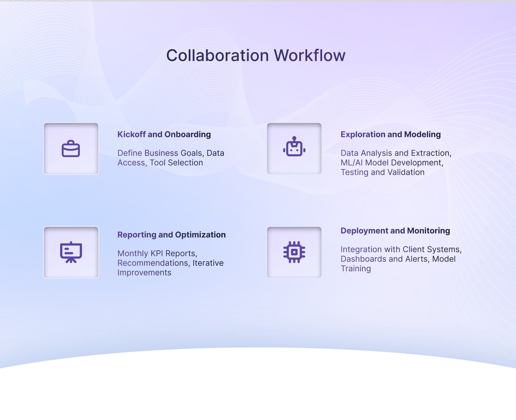 Collaboration Workflow